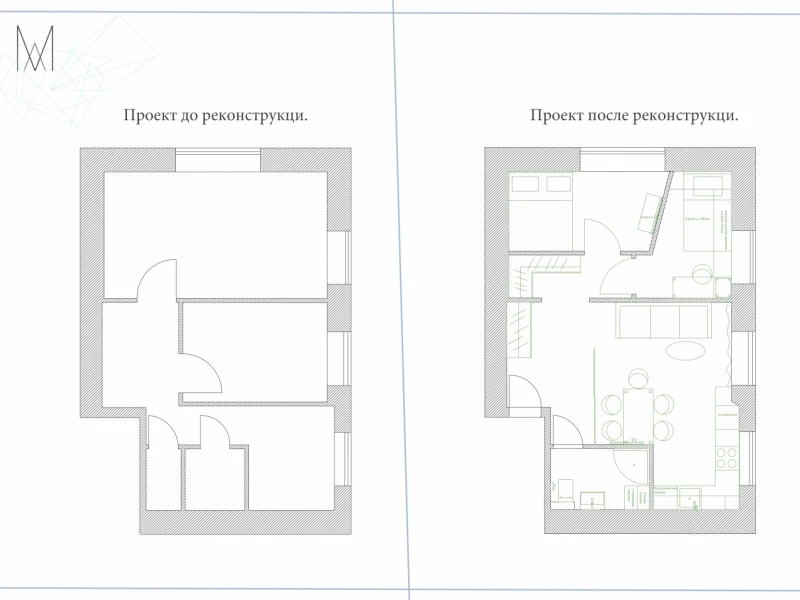 Реконструкция дома с 3D-визуализацией: современные решения для пристроек и перепланировки