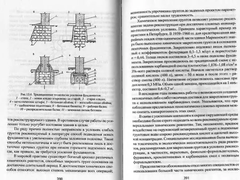 Оценка агрессивного воздействия грунтовых вод на фундамент при реконструкции зданий: методы и решения