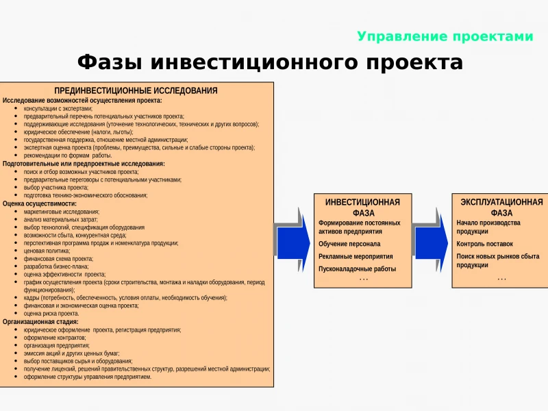 Основные этапы реконструкции дома: от планирования до реализации
