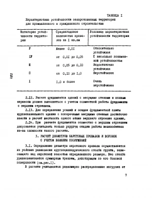 Учет сезонных изменений грунта при разметке фундамента