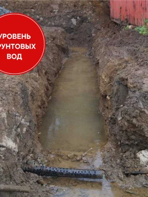 Анализ влияния грунтовых вод на фундамент при строительстве