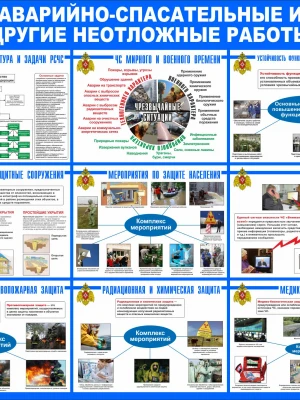Аварийные работы