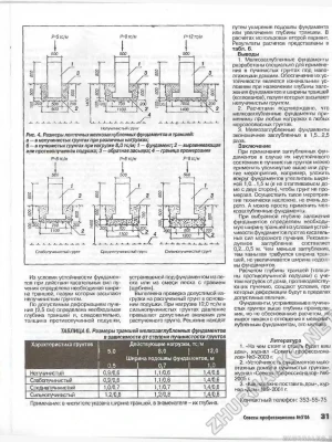 Уширение подошвы фундамента при ремонте