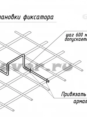 Фиксация положения арматурного каркаса фундамента
