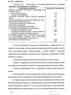 Анализ отклонений фундамента от проектных параметров после строительства