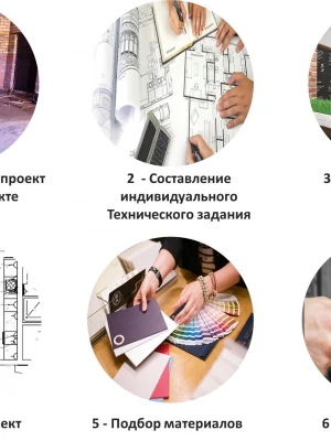 Авторский надзор за перепланировкой при реконструкции дома