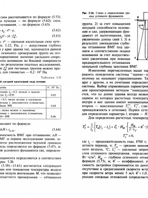Анализ несущей способности грунта для строительства фундамента