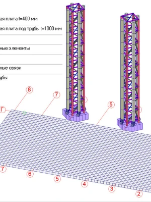 3D-моделирование фундамента для оценки повреждений