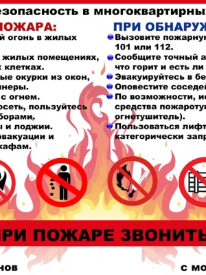 Экспертиза пожарной безопасности при реконструкции дома