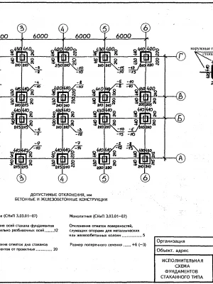 Анализ геодезических планов под фундамент